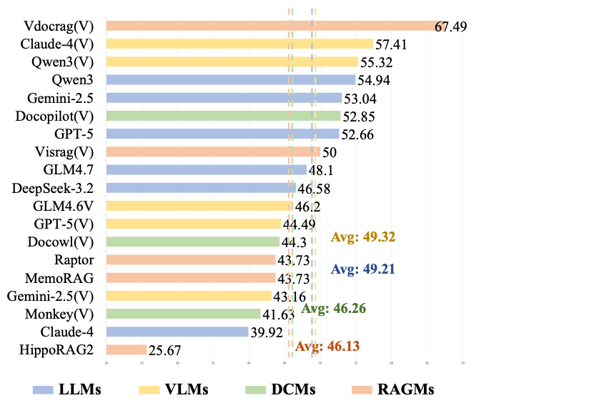rpcbench.jpg